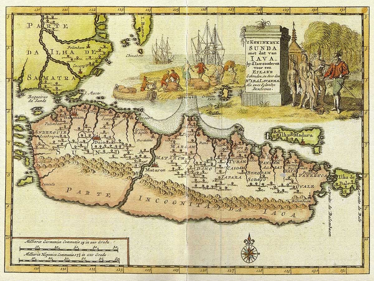 Old map Java