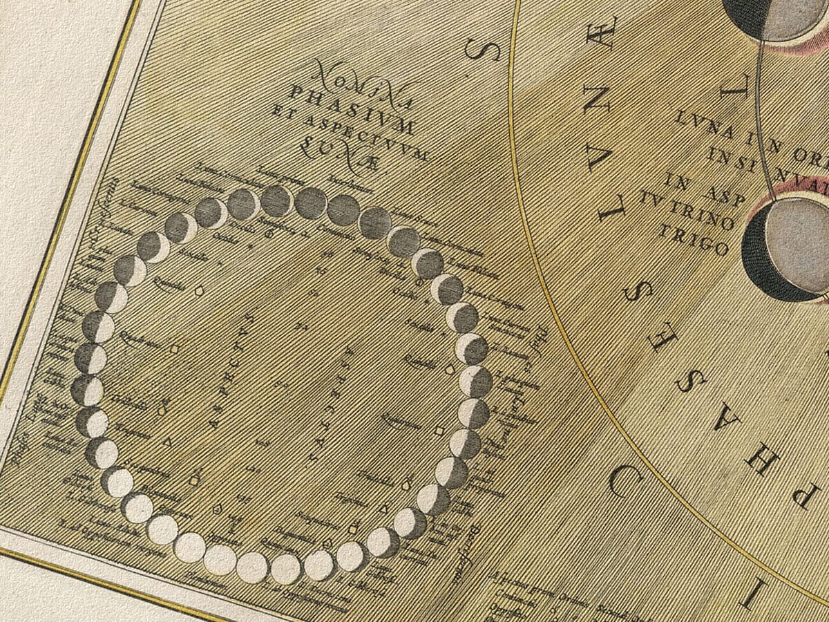 Star Map 19 Detail 1