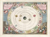 star chart
