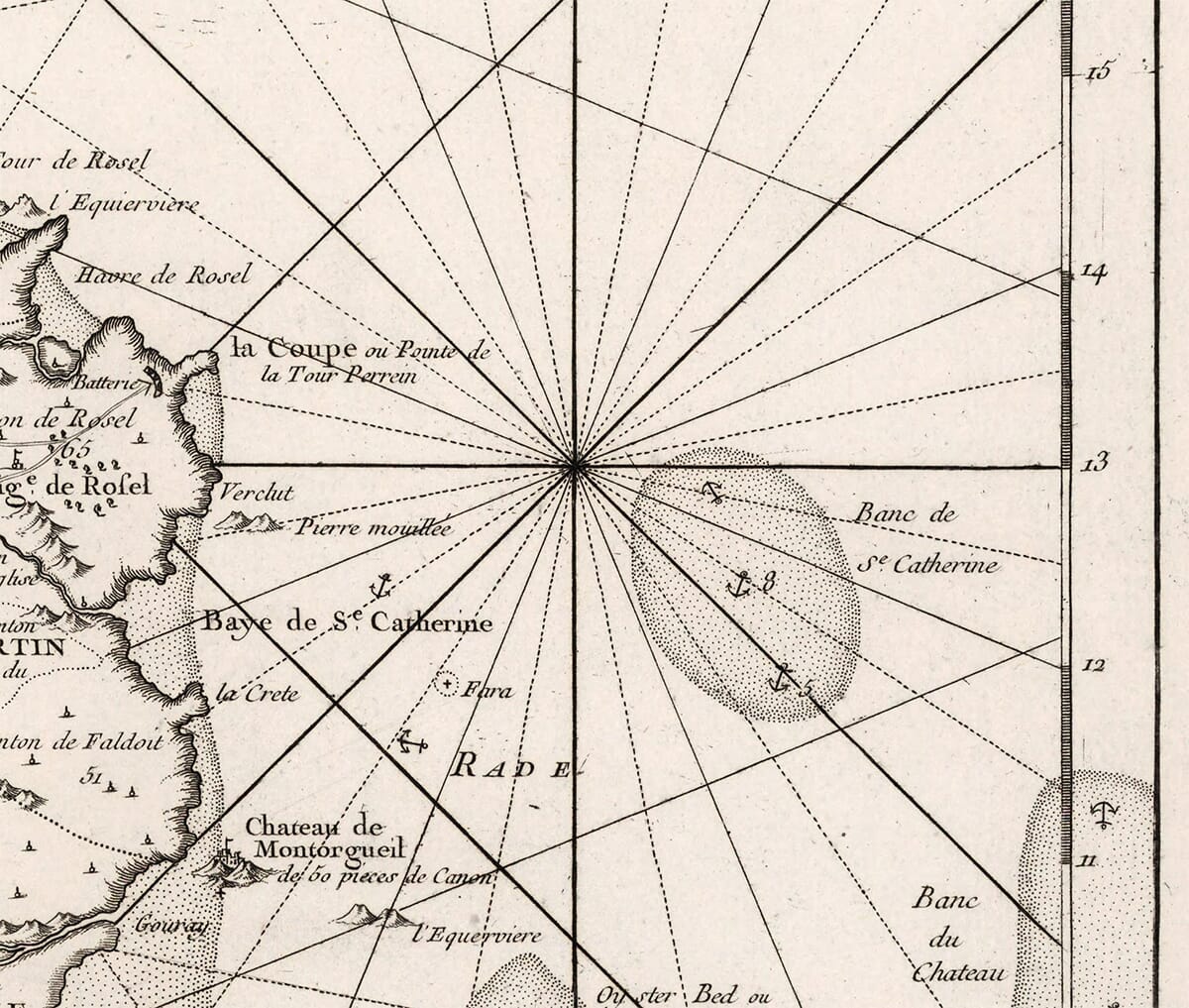 Vintage Map of Jersey Detail